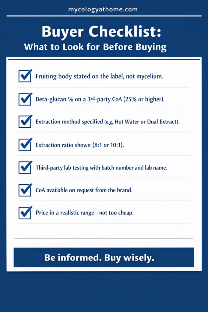 Buyer checklist